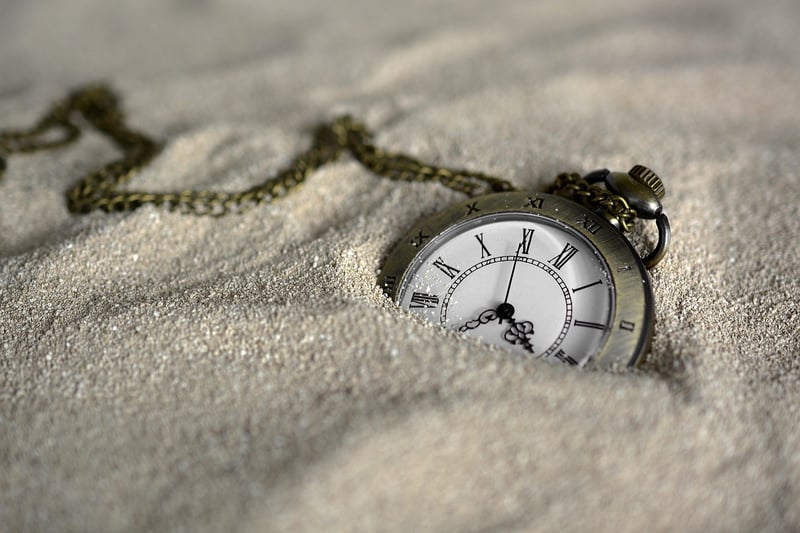 TimeScope